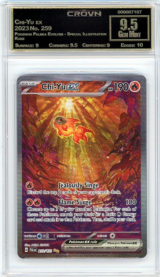 Chi-Yu ex