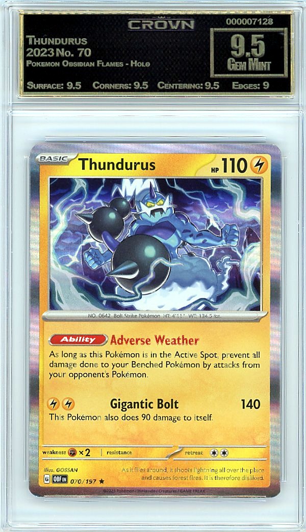 Thundurus