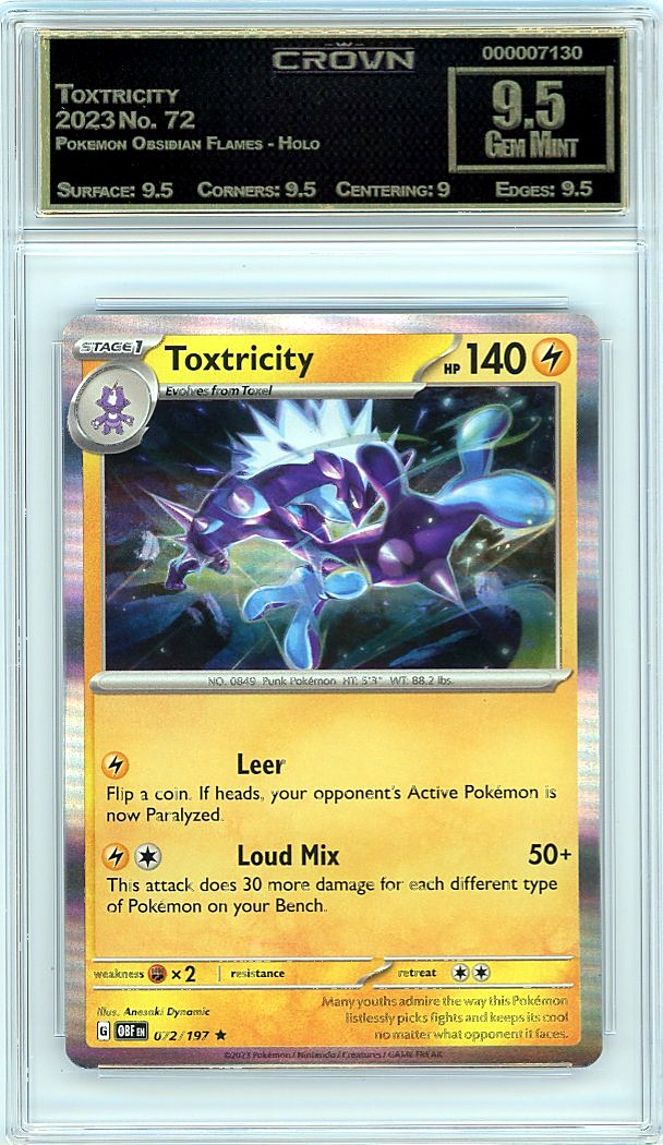 Toxtricity
