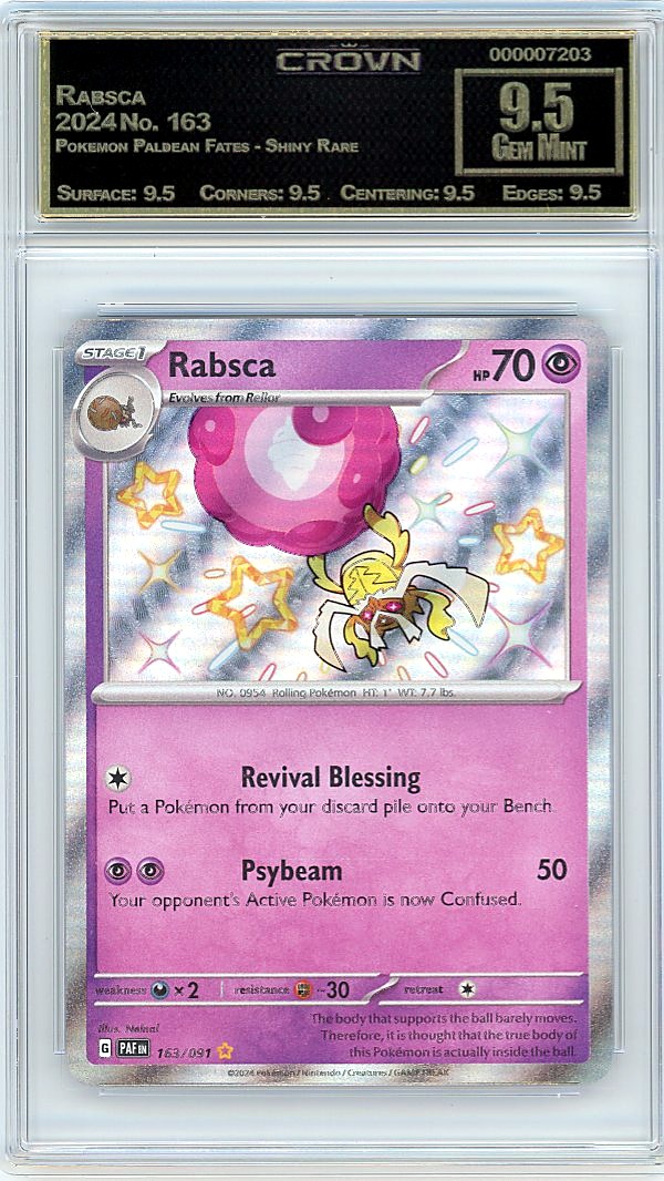 Rabsca