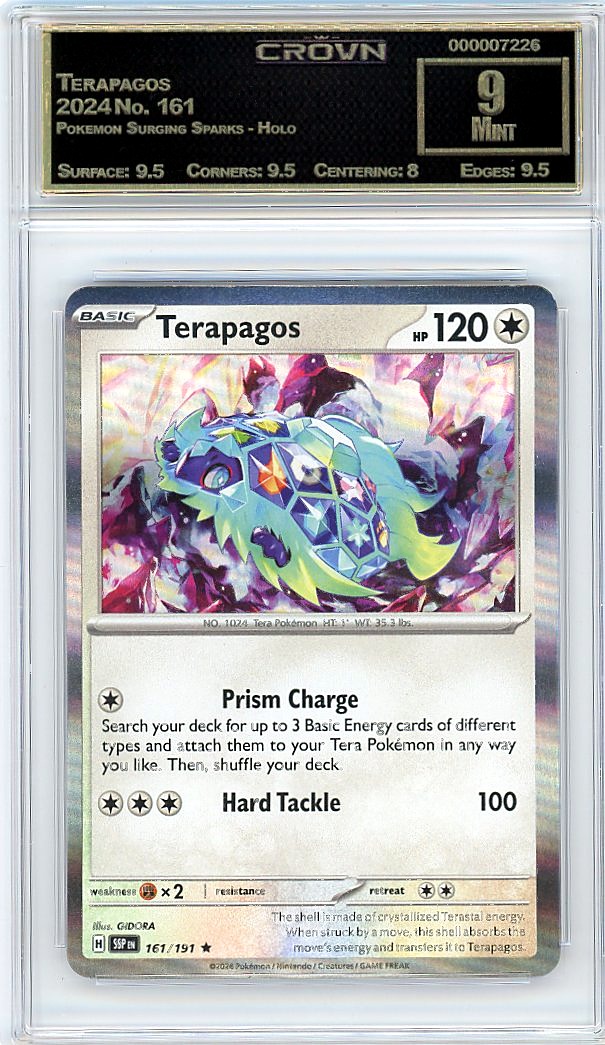 Terapagos