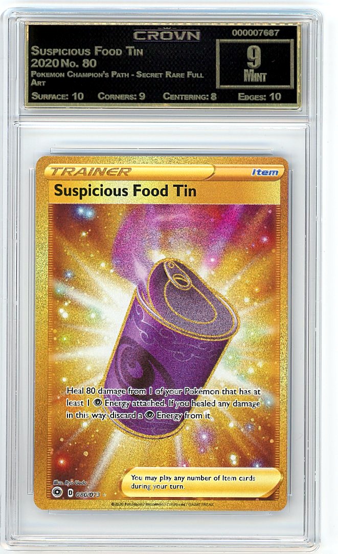 Suspicious Food Tin