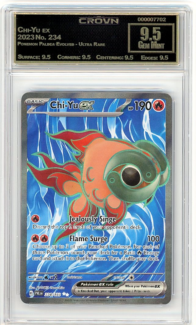 Chi-Yu ex
