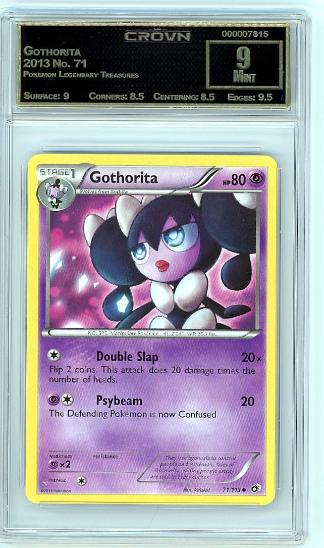 Gothorita