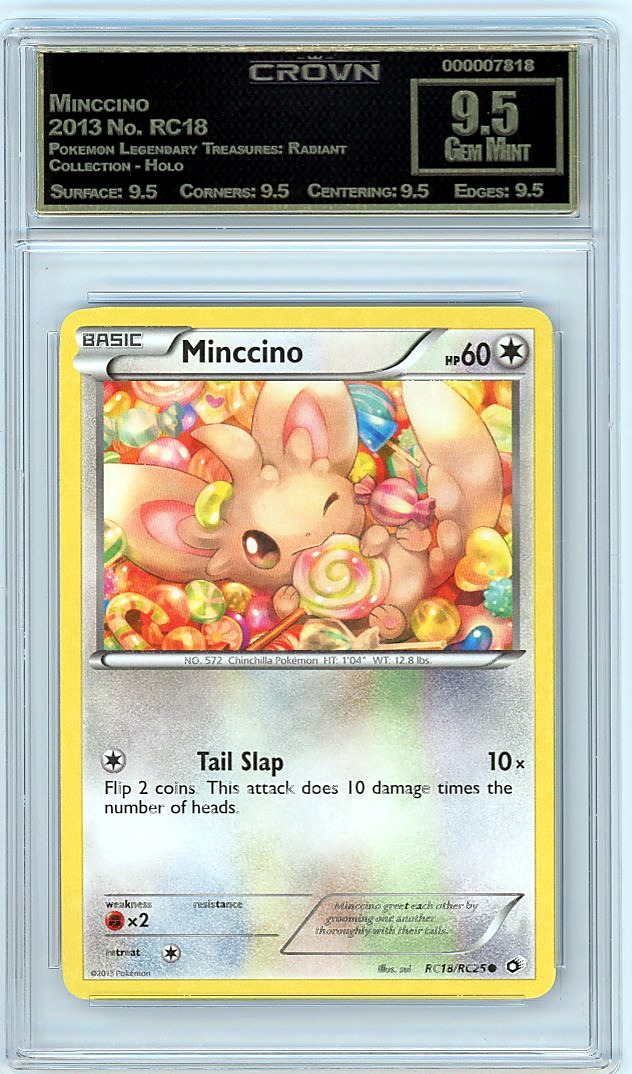 Minccino