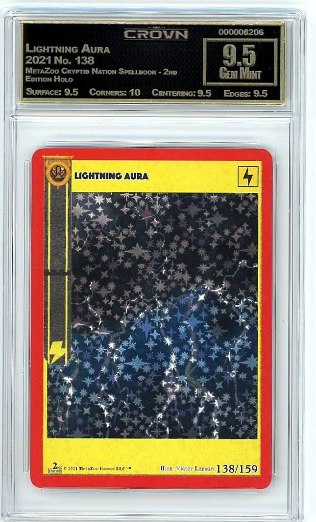 Lightning Aura