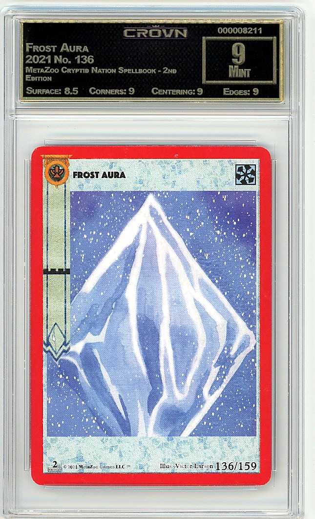Frost Aura