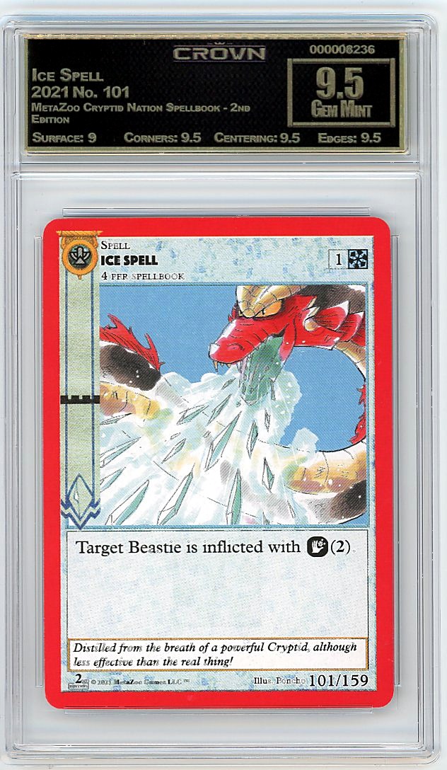 Ice Spell