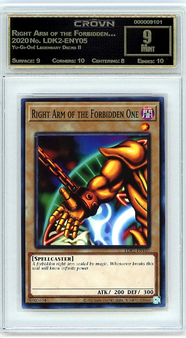 Right Arm of the Forbidden…
