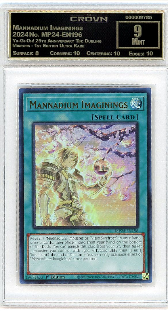 Mannadium Imaginings