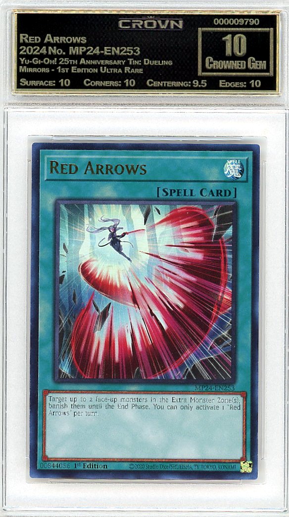 Red Arrows
