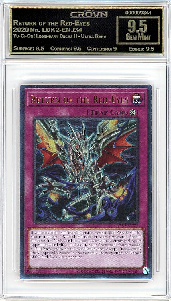 Return of the Red-Eyes