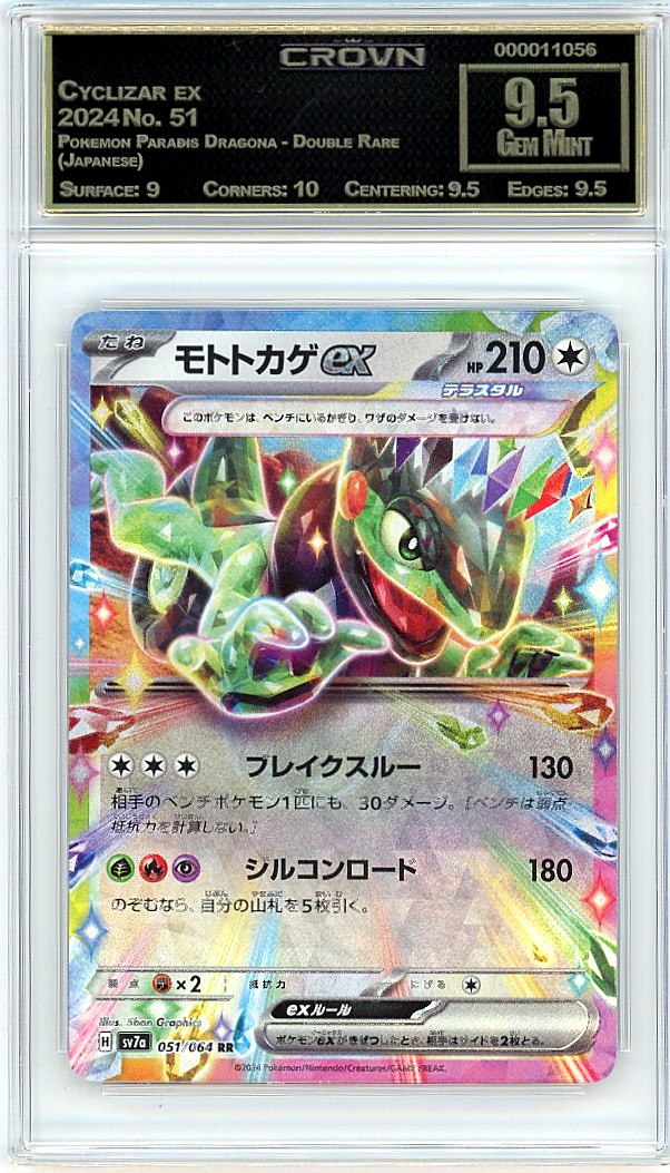 Cyclizar ex