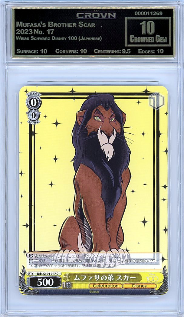 Mufasa's Brother Scar