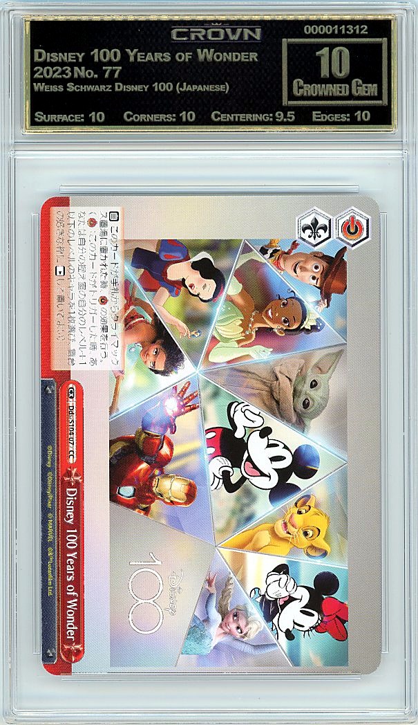 Disney 100 Years of Wonder