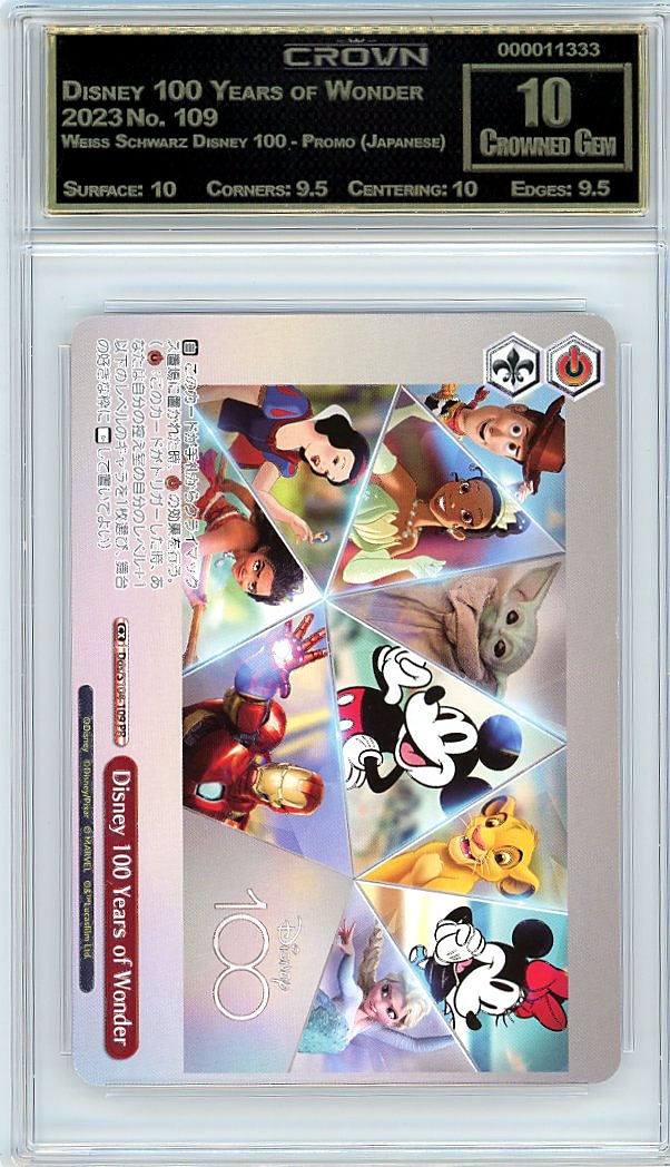 Disney 100 Years of Wonder