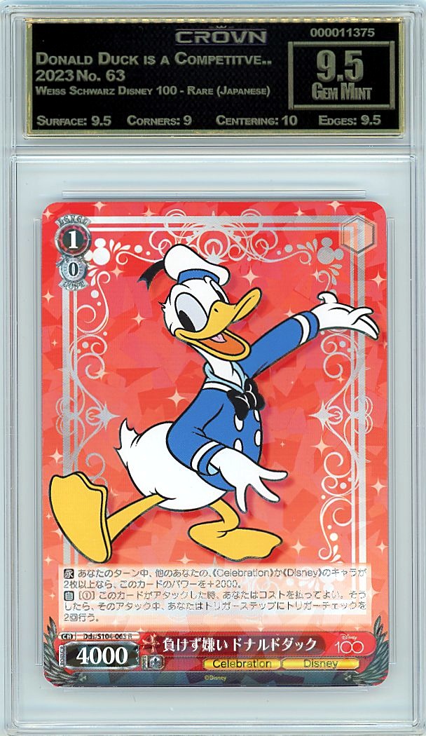 Donald Duck is a Competitve..