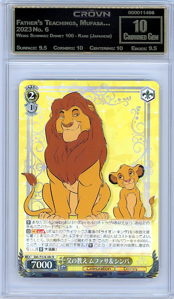 Father's Teachings, Mufasa…