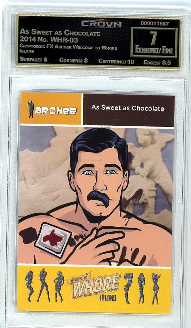 As Sweet as Chocolate
