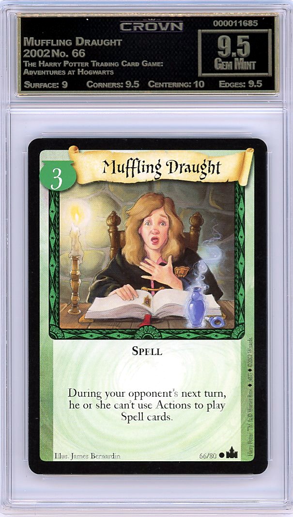 Muffling Draught
