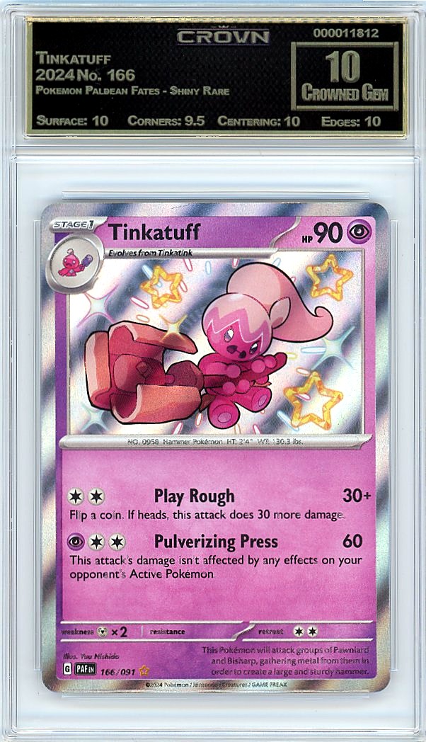 Tinkatuff