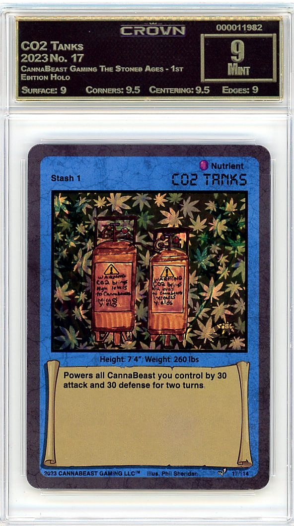 C02 Tanks