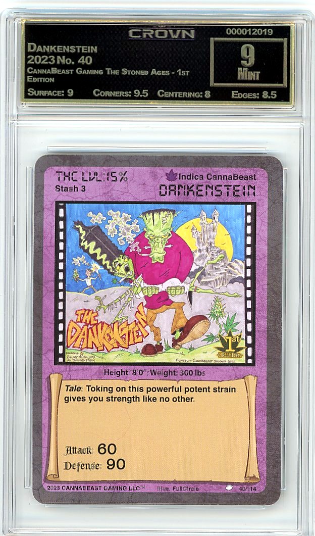 Dankenstein