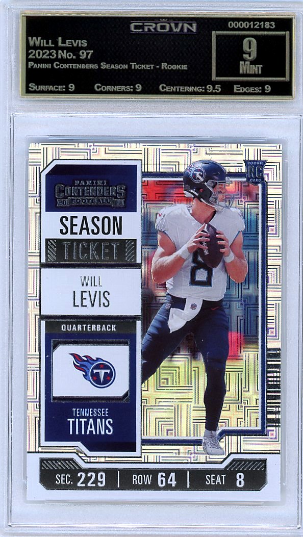 Will Levis
