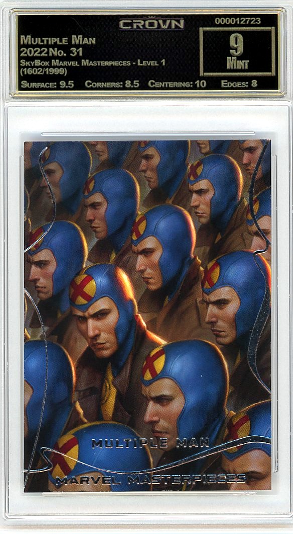 Multiple Man