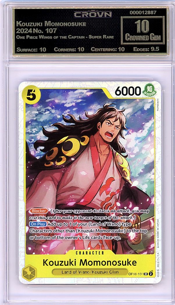 Kouzuki Momonosuke