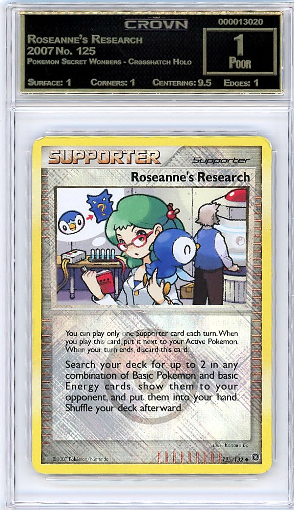 Roseanne's Research