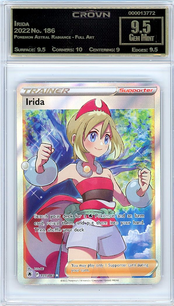 Irida