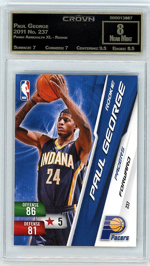 Paul George