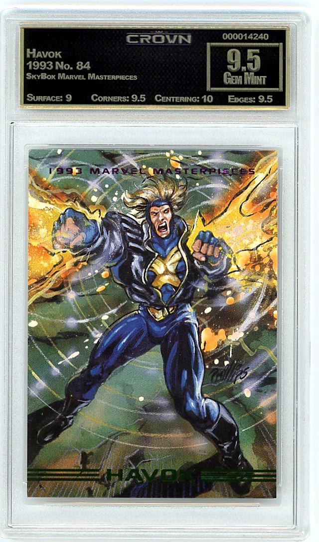 Havok