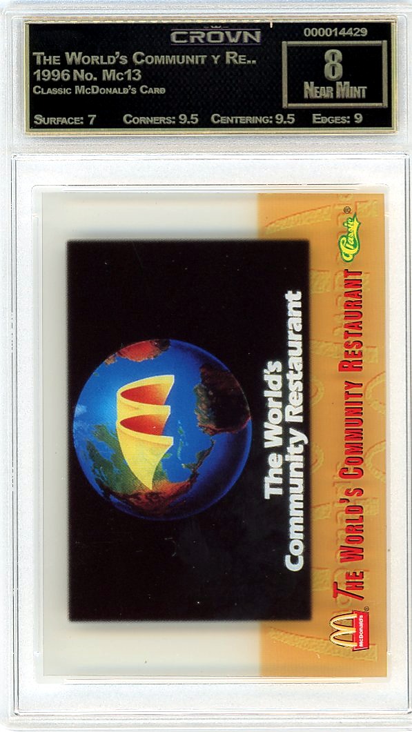 The World's Communit y Re..