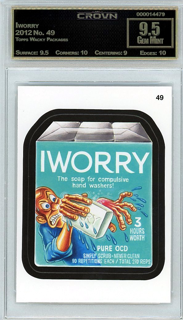 Iworry