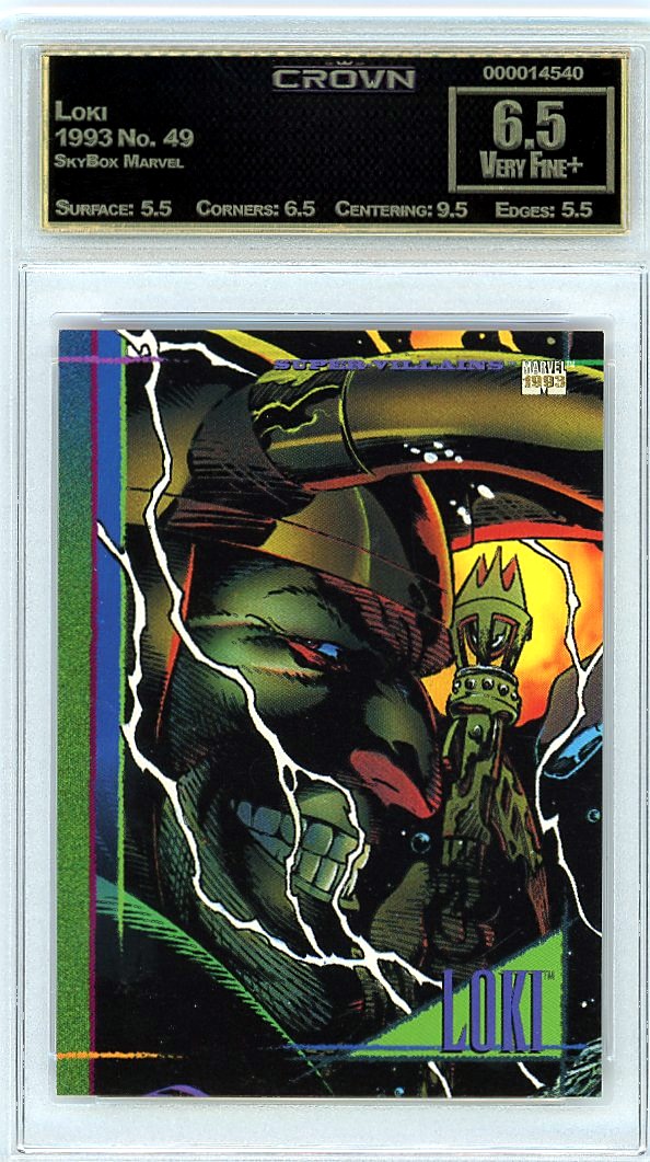 Loki