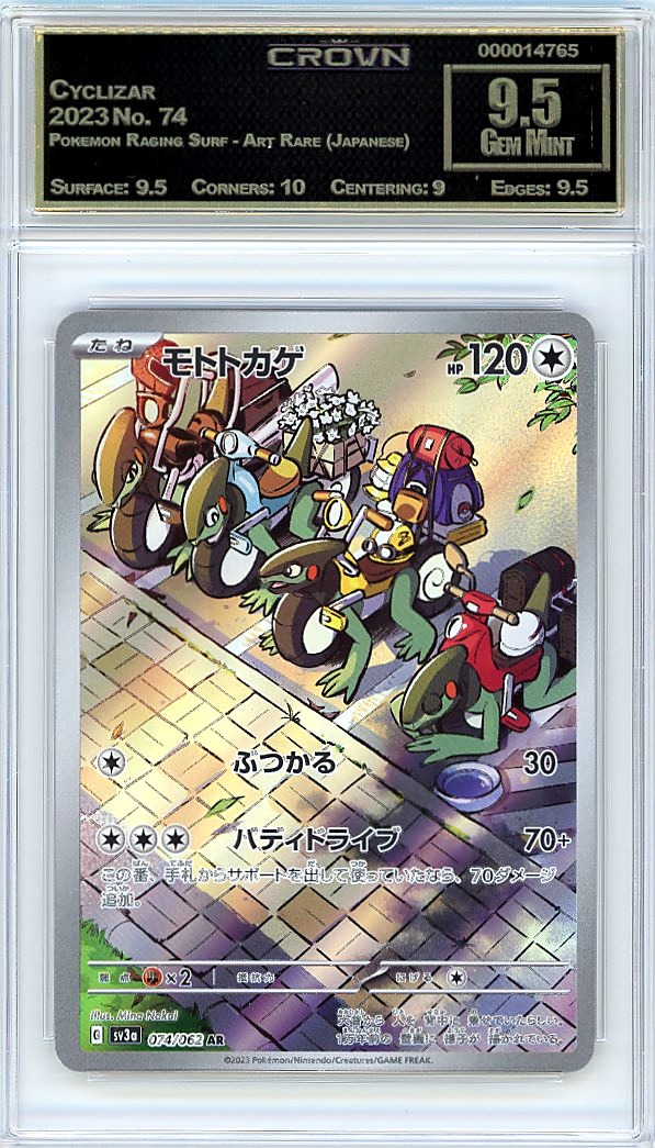 Cyclizar