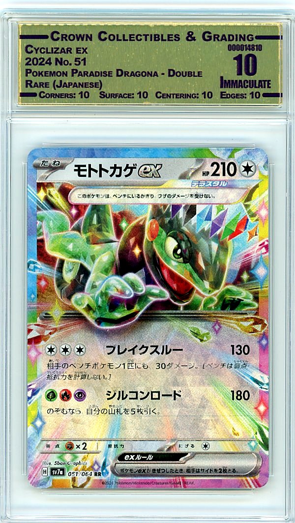 Cyclizar ex