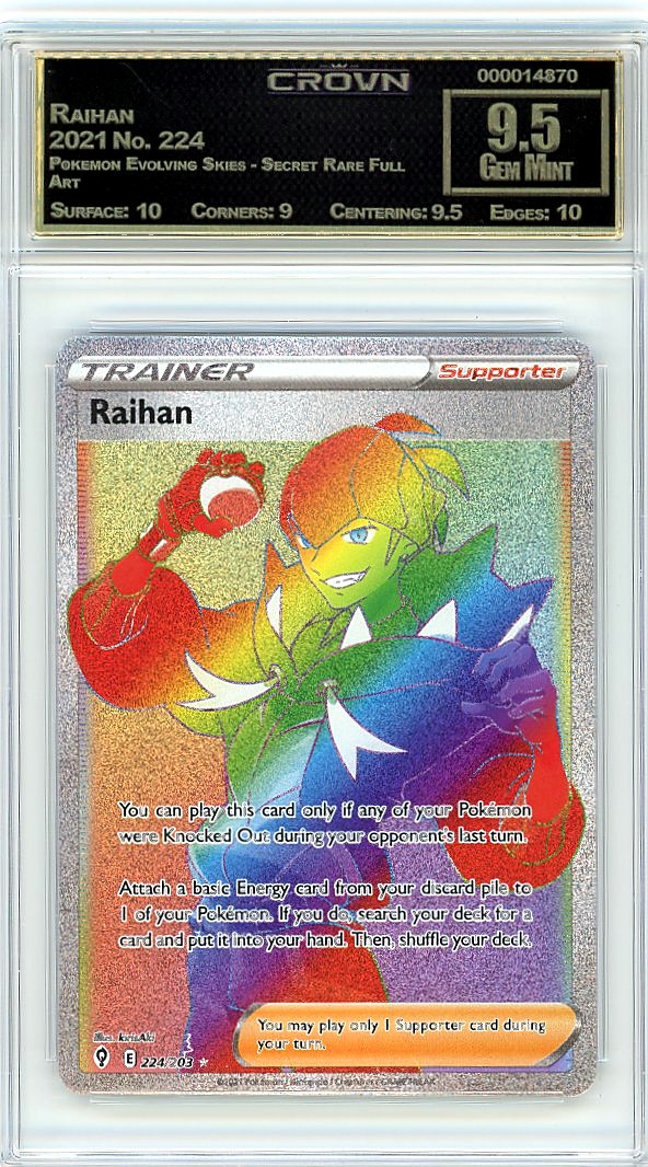 Raihan