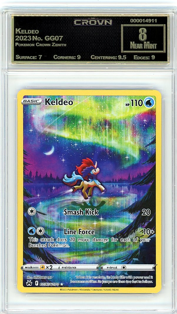 Keldeo