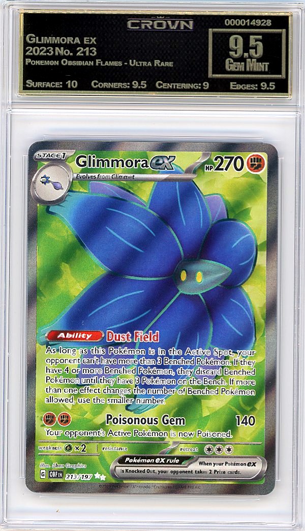 Glimmora ex