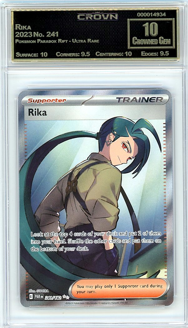 Rika