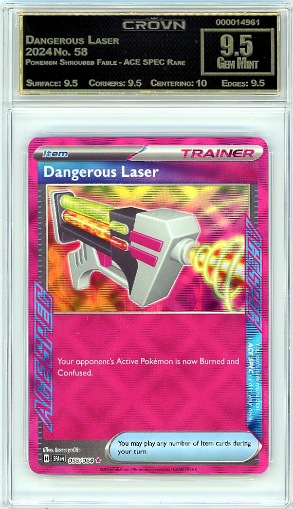 Dangerous Laser