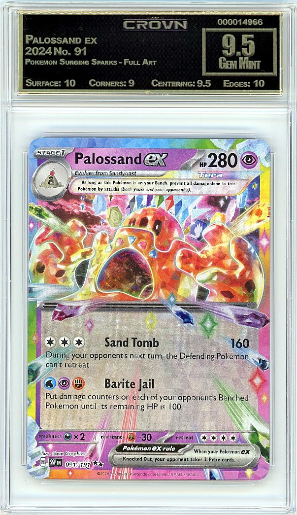 Palossand ex