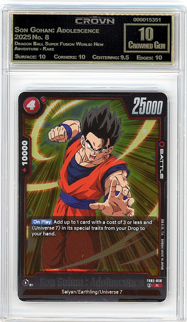 Son Gohan: Adolescence