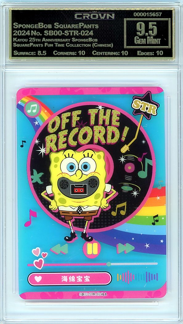 SpongeBob SquarePants