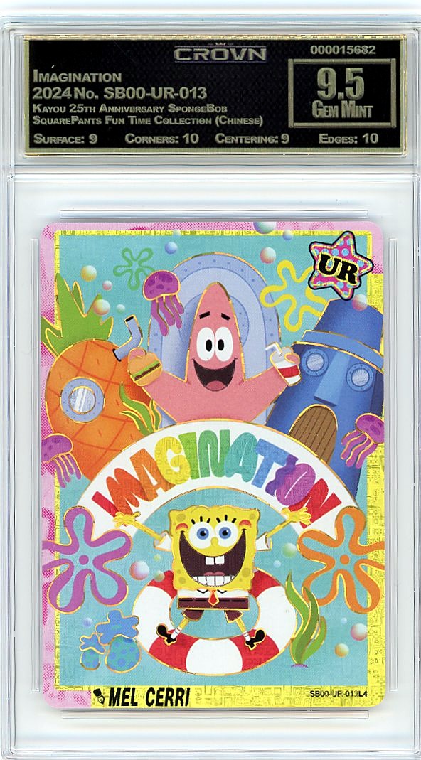 Imagination