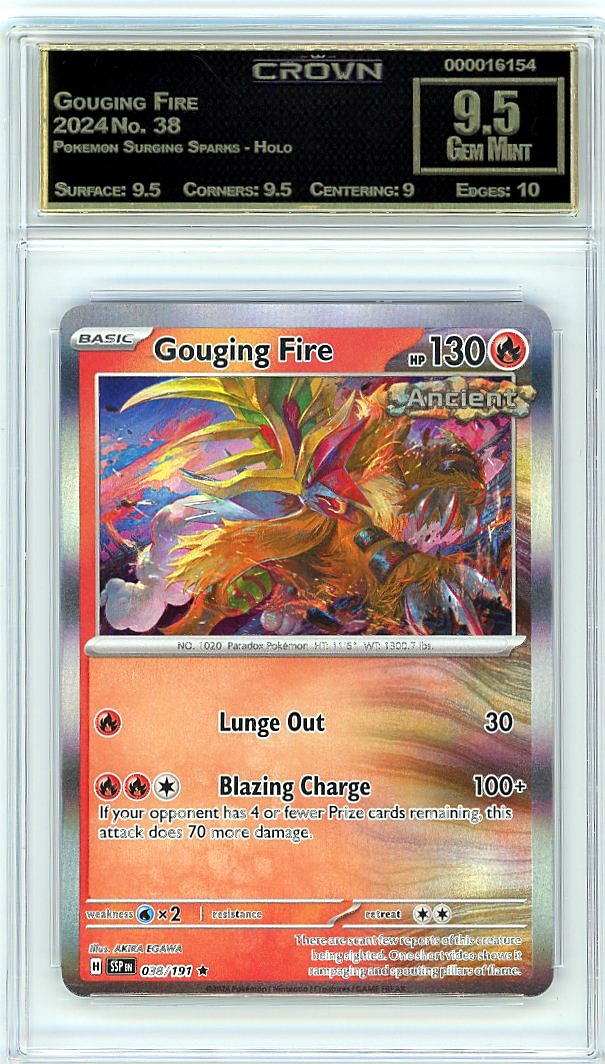 Gouging Fire