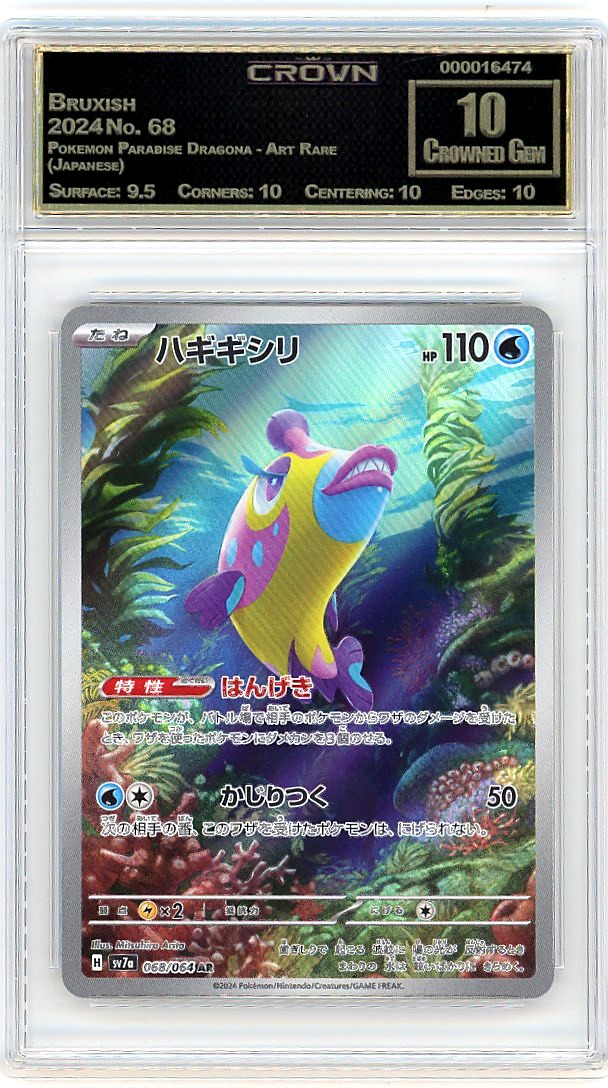 Bruxish